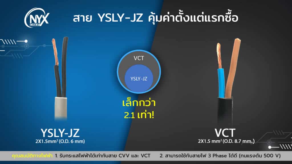 YSLY-JZ: สายคอนโทรล comparison image